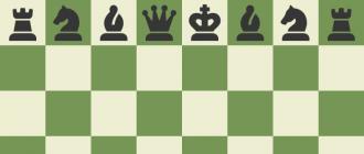 Как выиграть в шахматы у компьютера